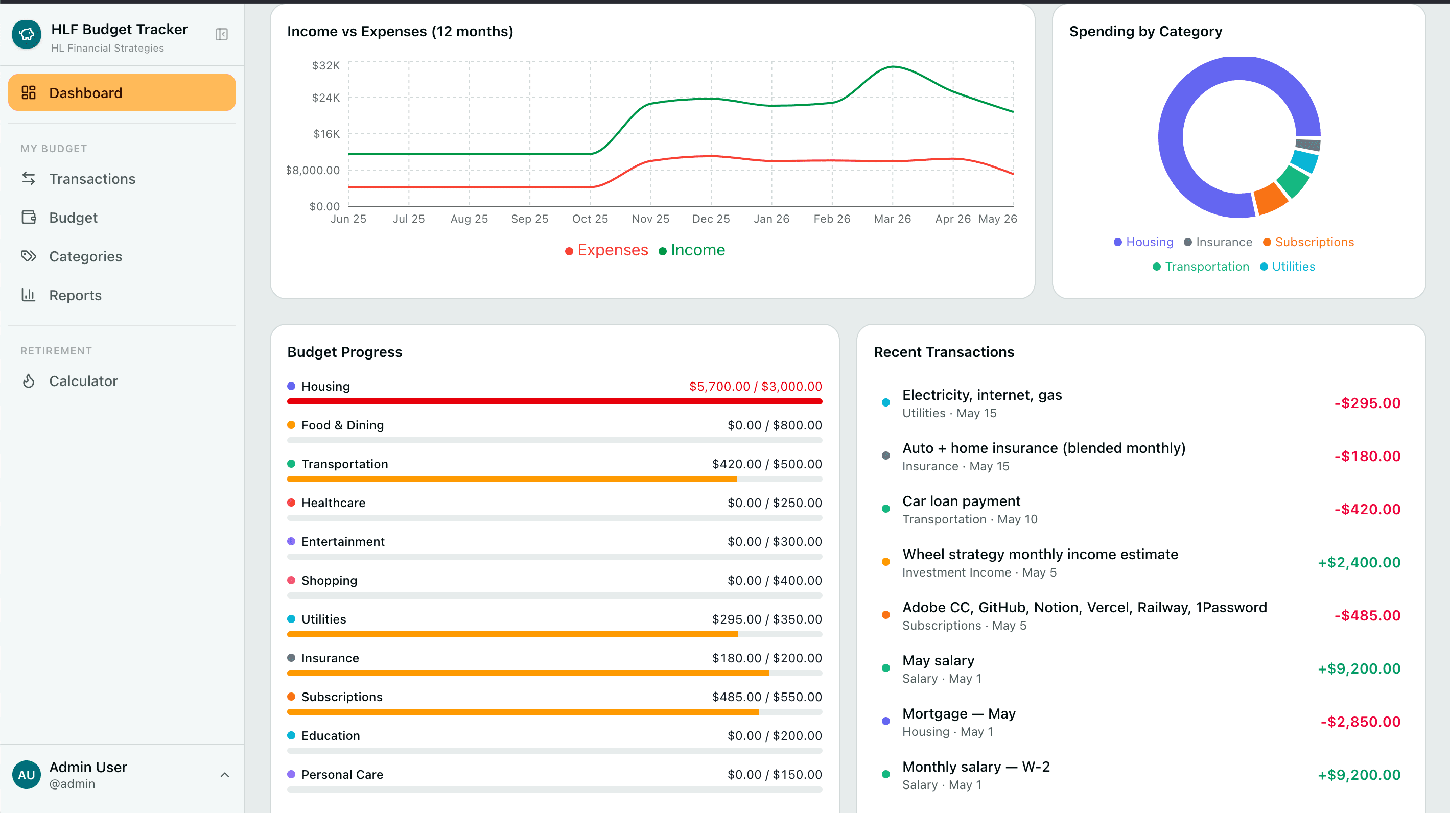 HLF Budget Tracker screenshot